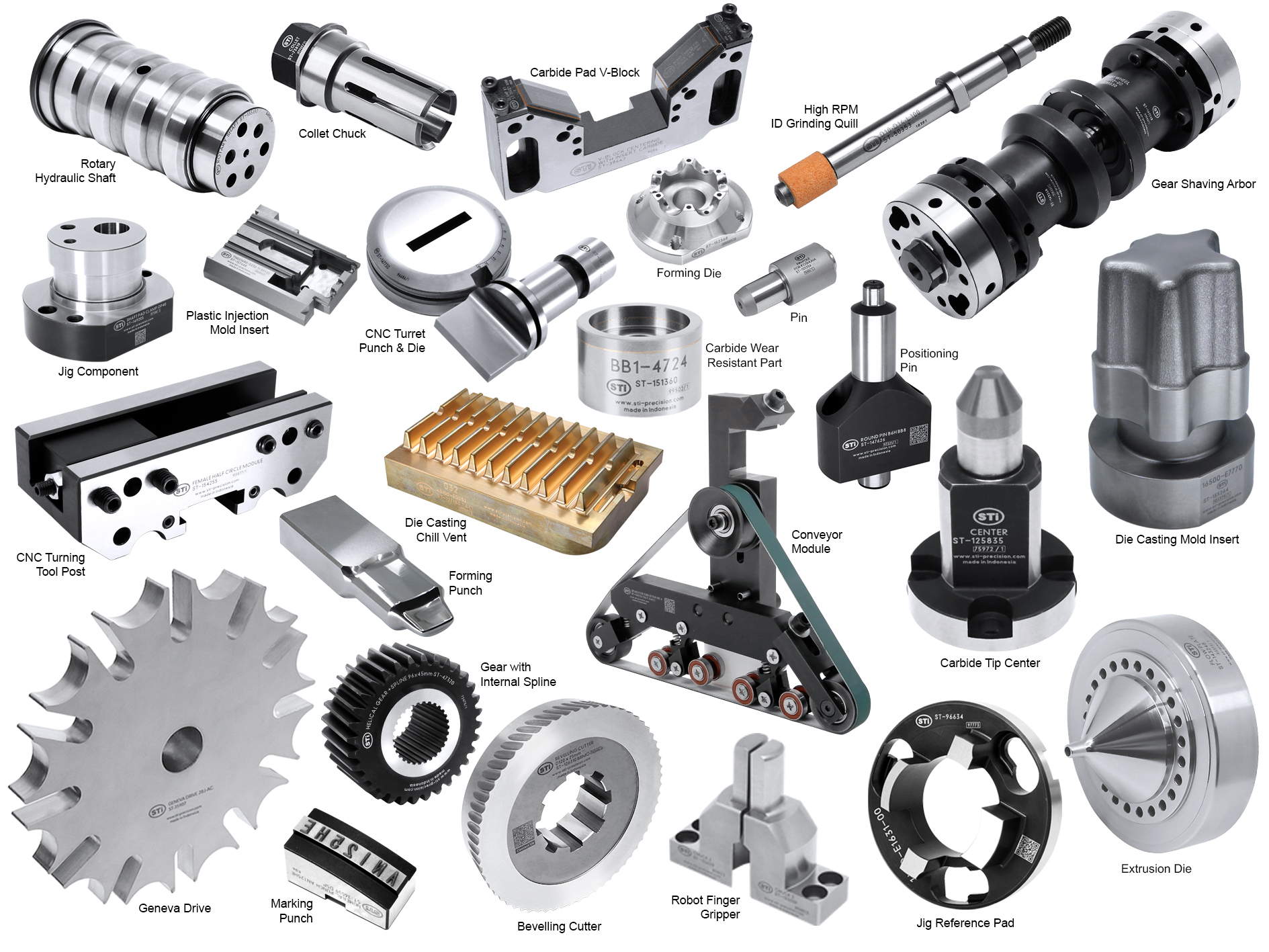 Industrial Components